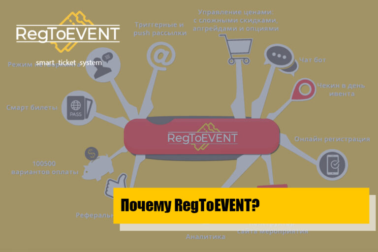 Почему RegToEVENT?