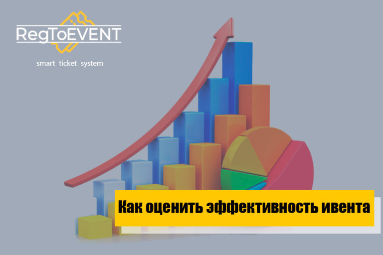 Как оценить эффективность ивента
