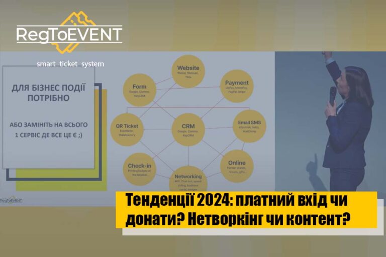 Бізнес події – зміни та тренди у 2024