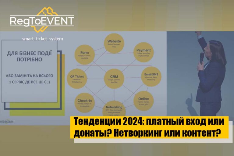 Бизнес события — изменения и тренды в 2024 году
